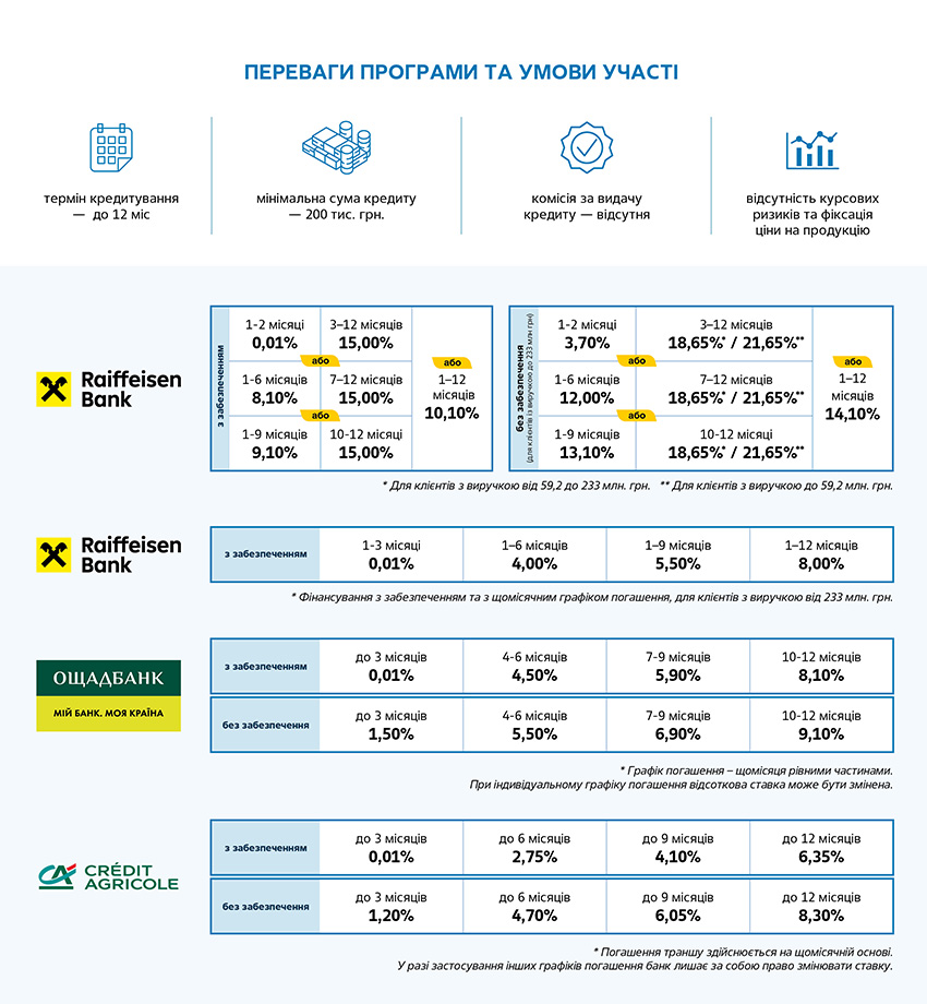Bank Programm-TOP.jpg